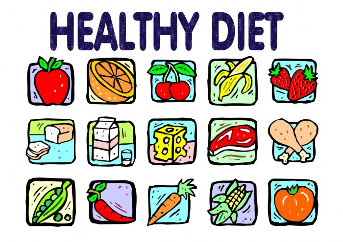 Healthy Diet Educational Poster Free Stock Photo - Public Domain Pictures